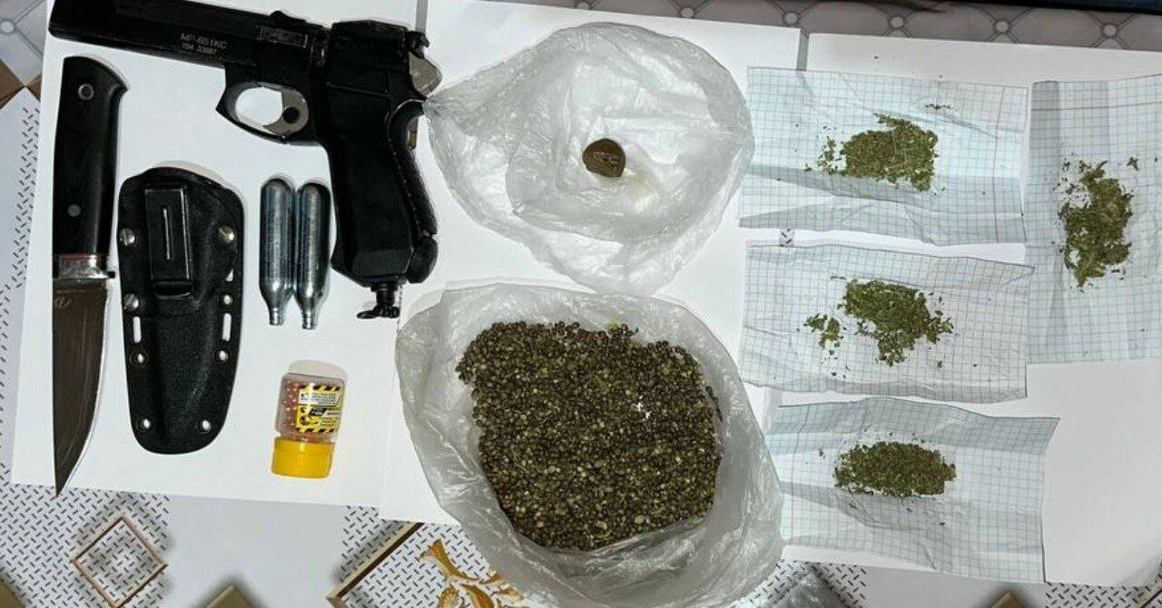 Joriy yilda bojxonada qancha giyohvandlik vositalari va qurollar ushlab qolindi?