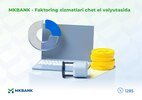 MKBANK Faktoring