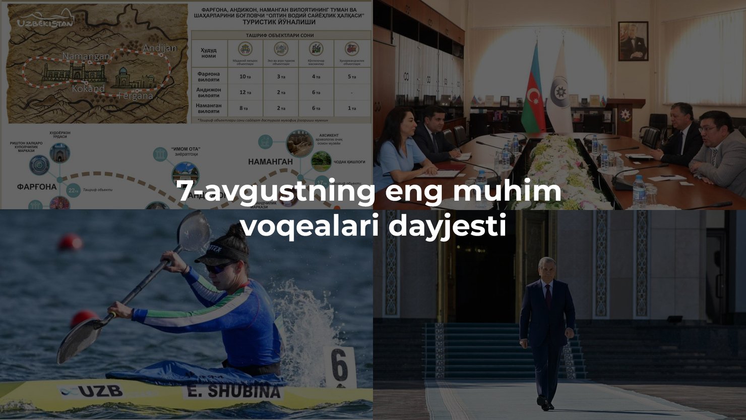 2024-yil 7-avgustning eng muhim voqealari dayjesti