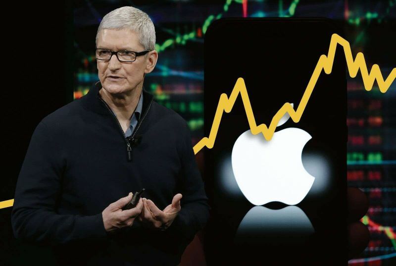 Tim Kuk Apple’ni tark etmoqda: 15 yillik boshqaruv kompaniyaga nima berdi?