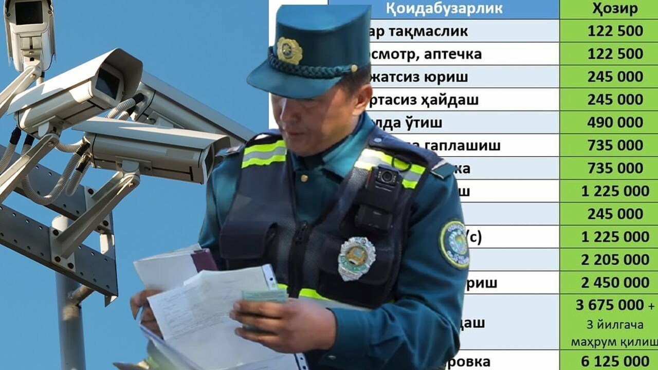 Agar qoidani buzganingiz haqida 48 soat ichida xabar kelmasa, jarimadan ...