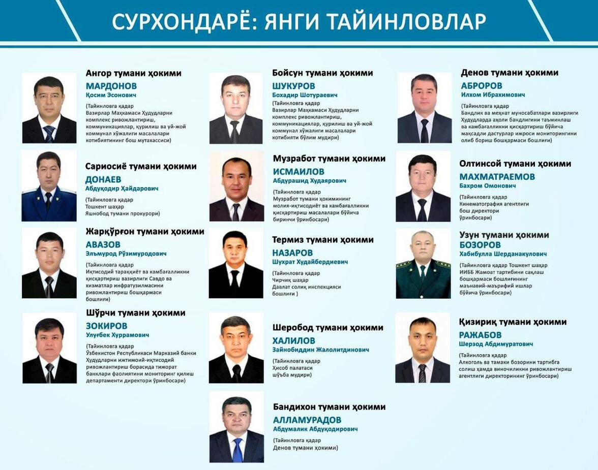 Фото: ижтимоий тармоқлар