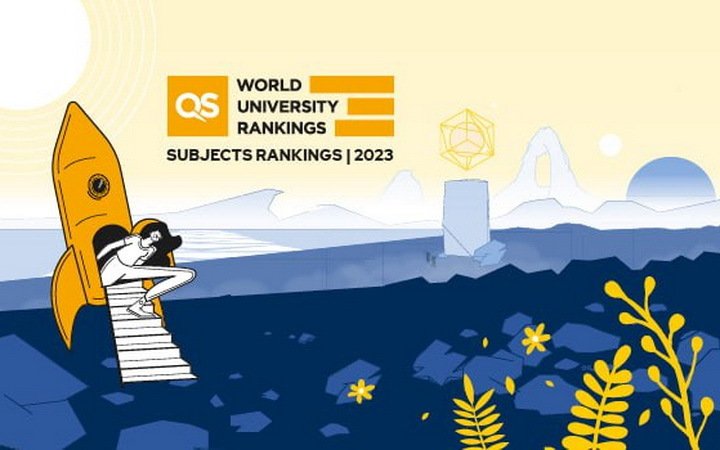 Два вуза Узбекистана вошли в топ-500 World University Rankings