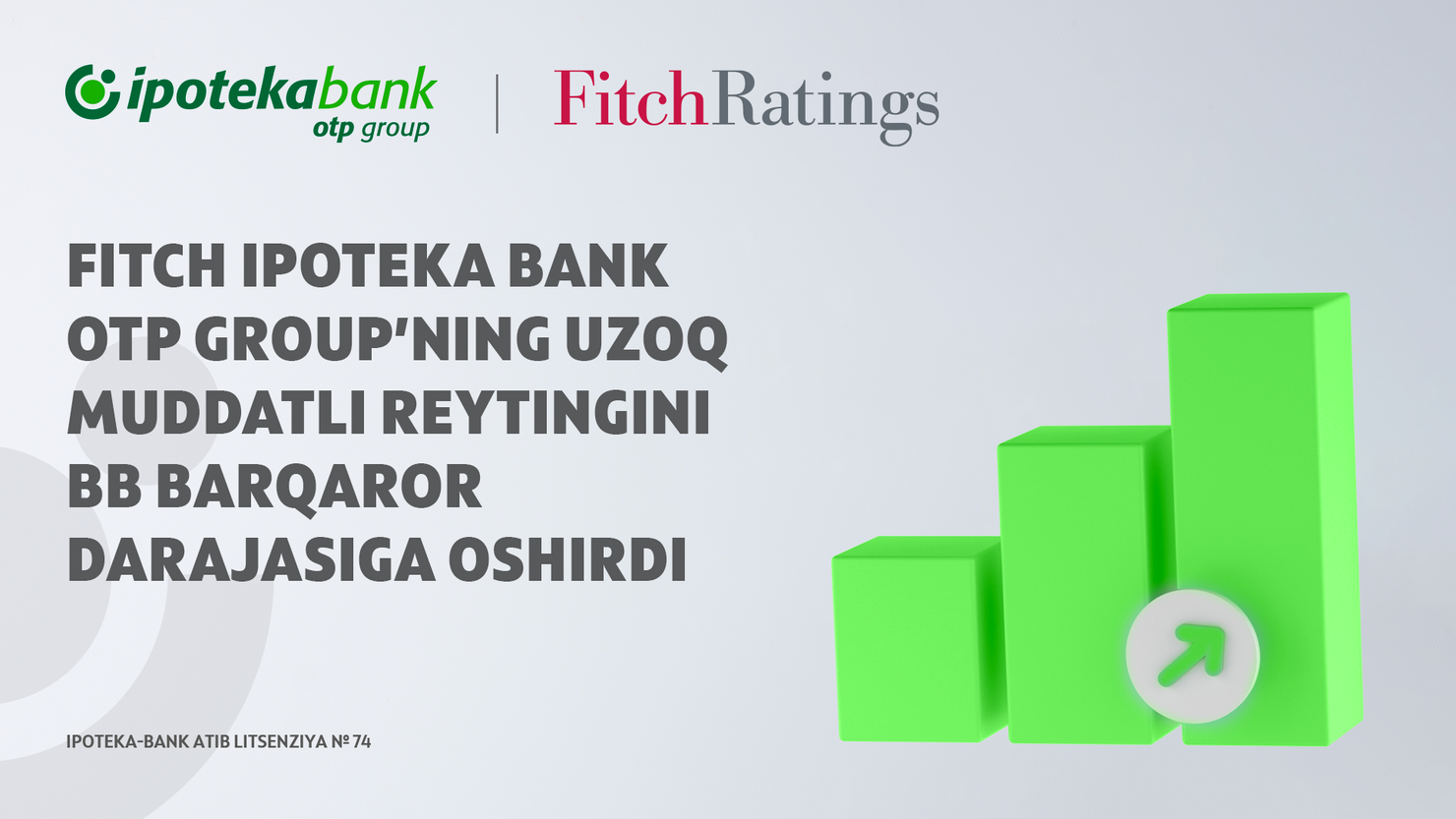 Fitch Ipoteka bank OTP Group’ning uzoq muddatli reytingini BB barqaror darajasiga oshirdi